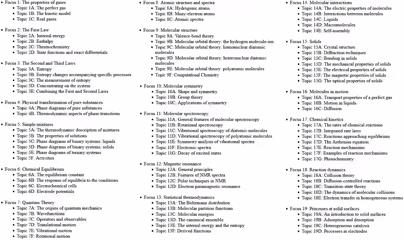 Table of Contents