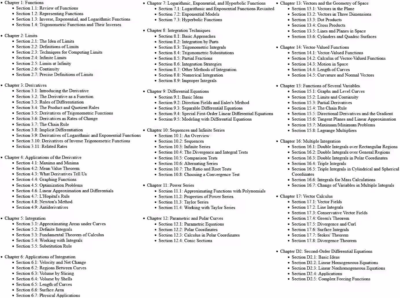 Table of Contents