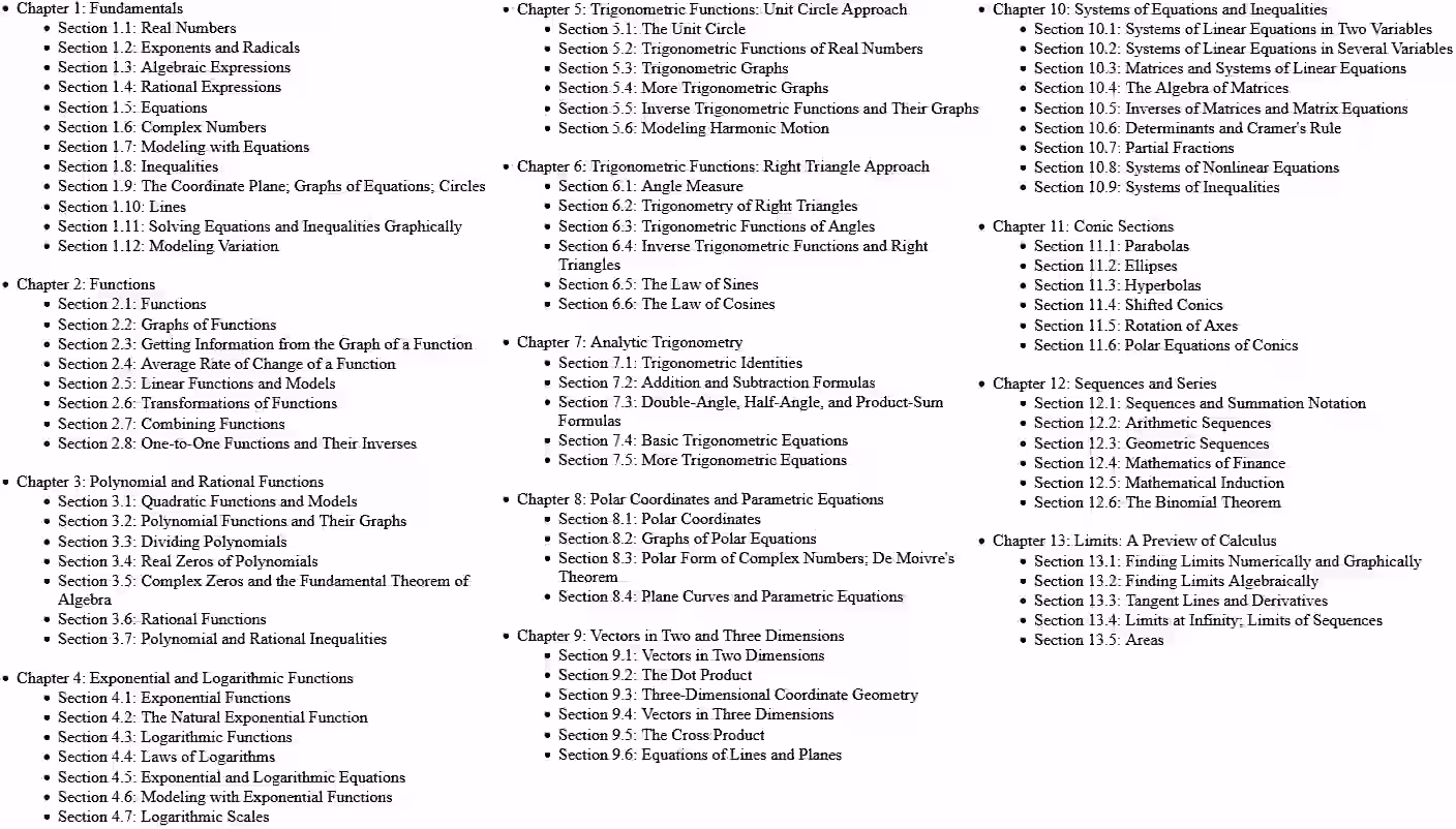 Table of Contents